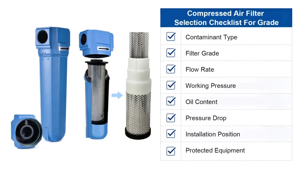 caf 00001 compressed air filter selection guide 04